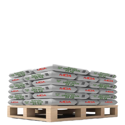 Urea 46%N Stabil (price per MT for 25kg Big-Bag Packaging)