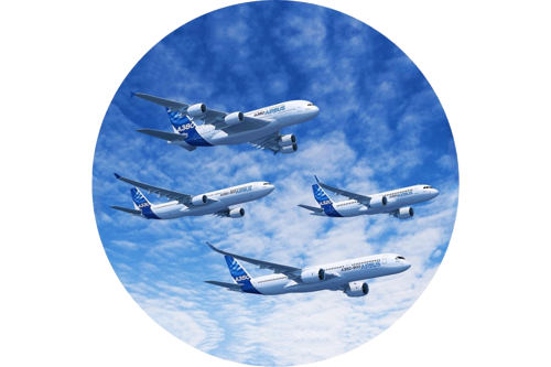 Aerospace & Defence