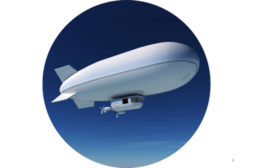 Airships, Blimps & Balloons