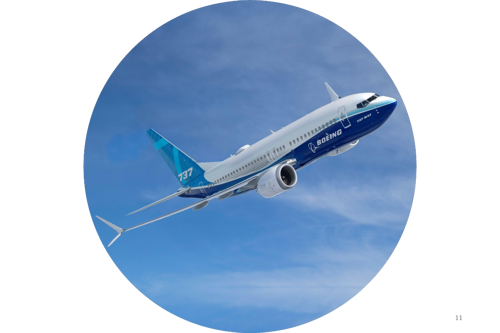 Commercial Aircraft