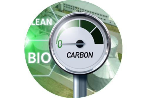 Carbon Capture & Storage