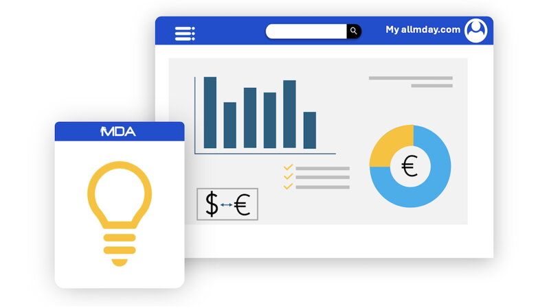Optimise your Sales and Business Optimise your Sales and Business